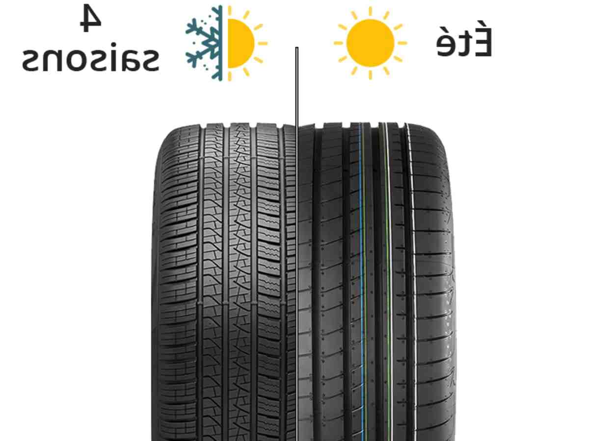 Comment mesurer la valeur des pneus?