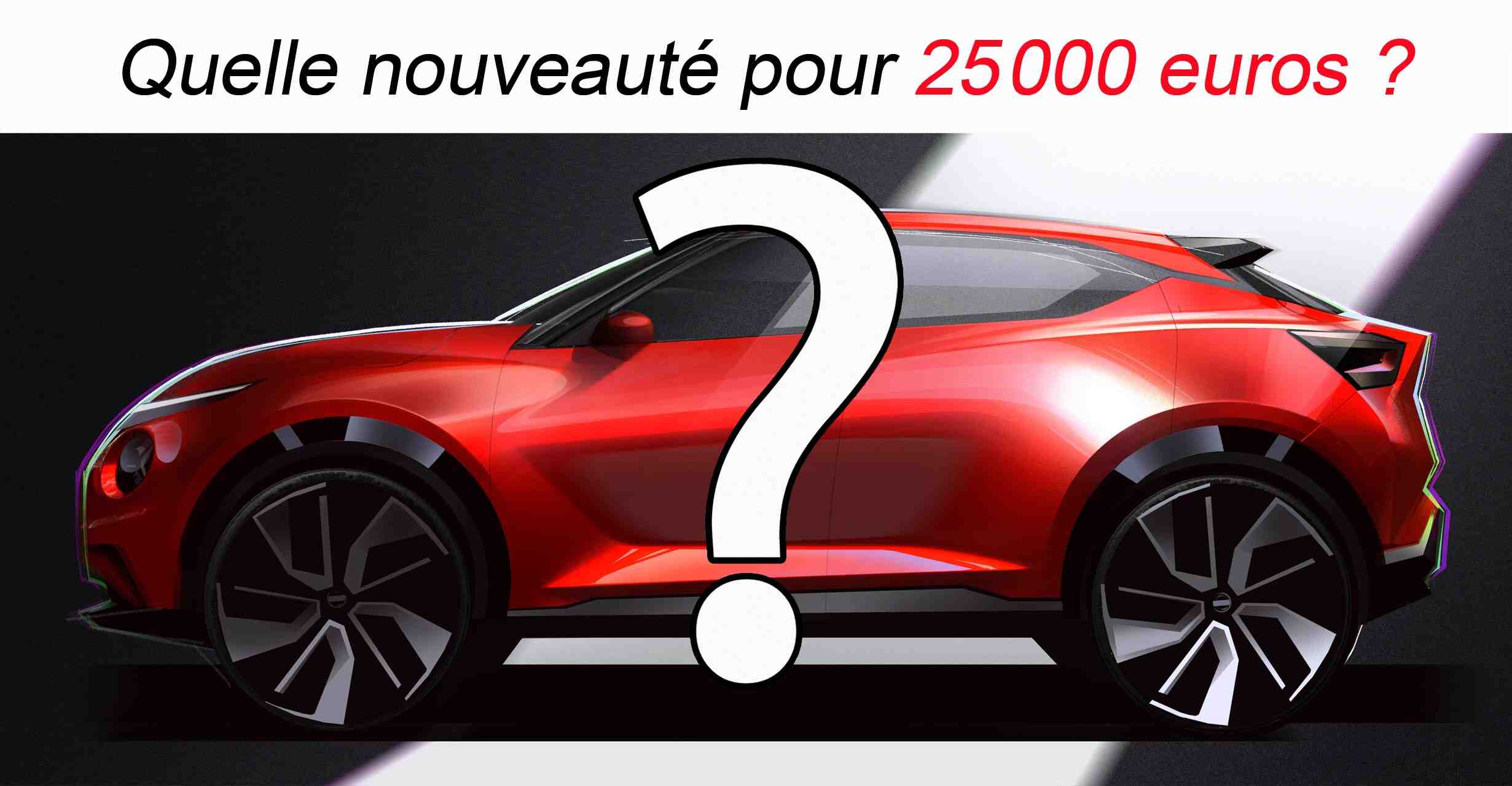 Quelle nouvelle voiture pour 15 000 euros?