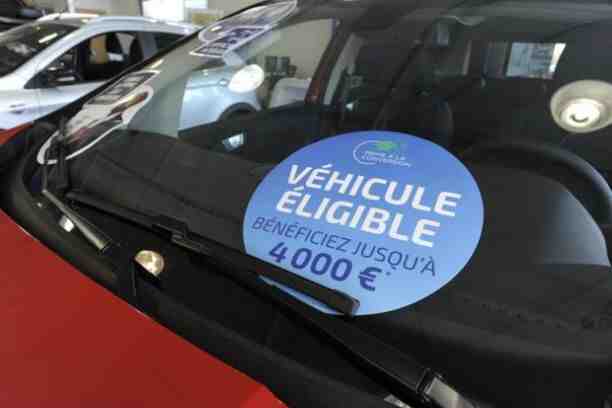 Quelle voiture pour 1000 euros?